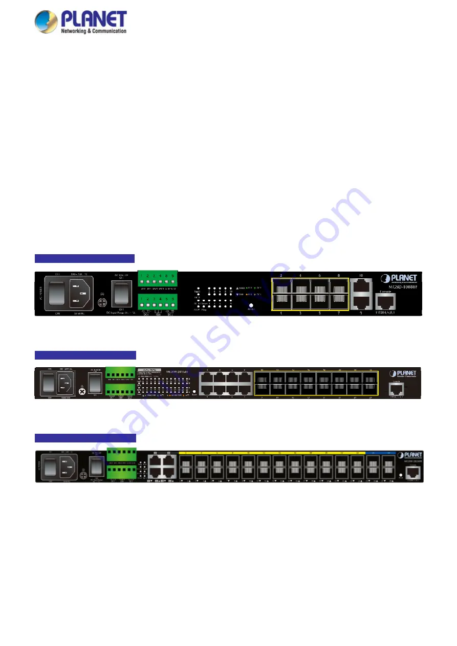 Planet Networking & Communication MGSD-10080F User Manual Download Page 21