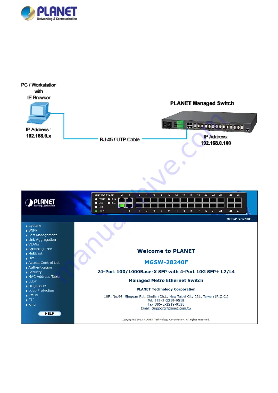 Planet Networking & Communication MGSD-10080F User Manual Download Page 45