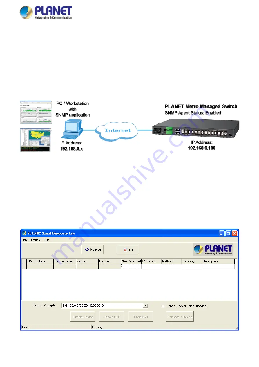 Planet Networking & Communication MGSD-10080F User Manual Download Page 46