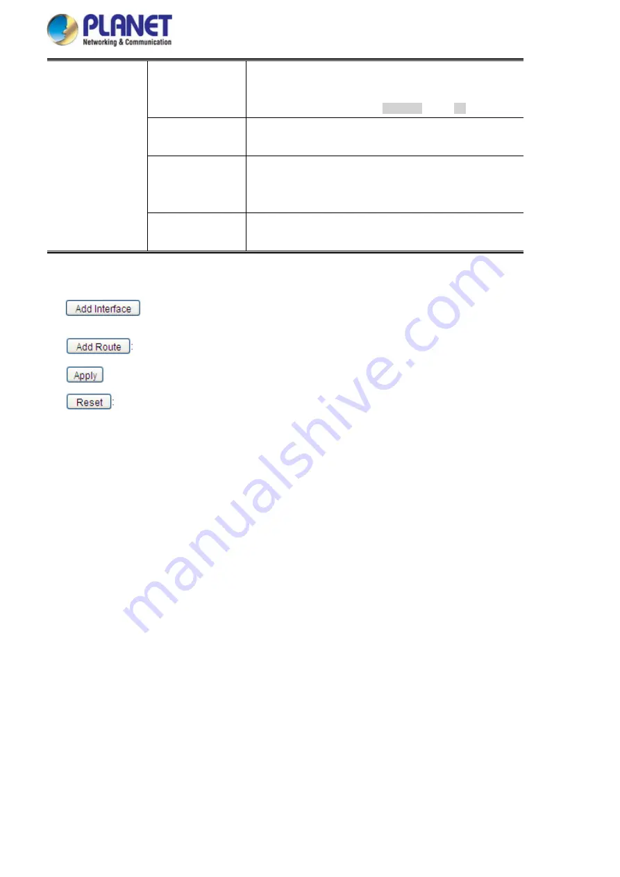 Planet Networking & Communication MGSD-10080F User Manual Download Page 56