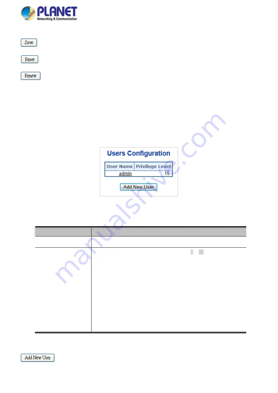 Planet Networking & Communication MGSD-10080F User Manual Download Page 58