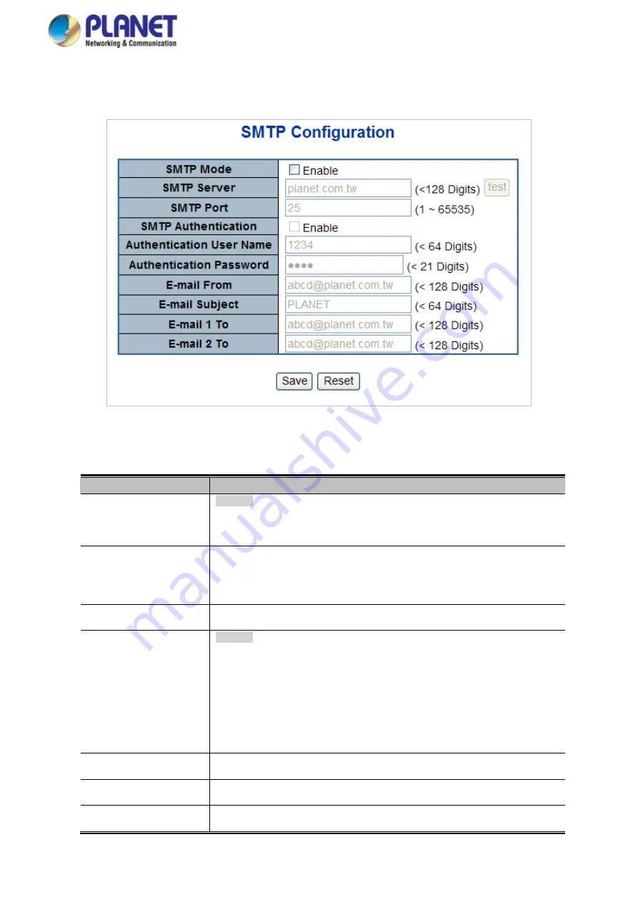 Planet Networking & Communication MGSD-10080F Скачать руководство пользователя страница 74