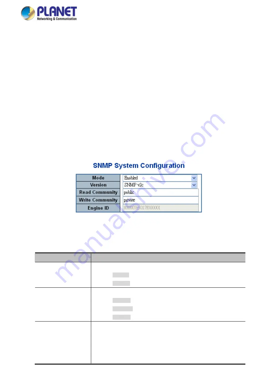 Planet Networking & Communication MGSD-10080F User Manual Download Page 87