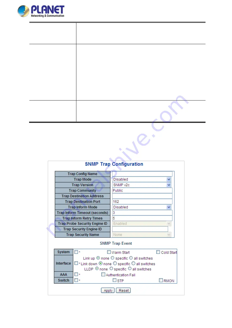 Planet Networking & Communication MGSD-10080F User Manual Download Page 88