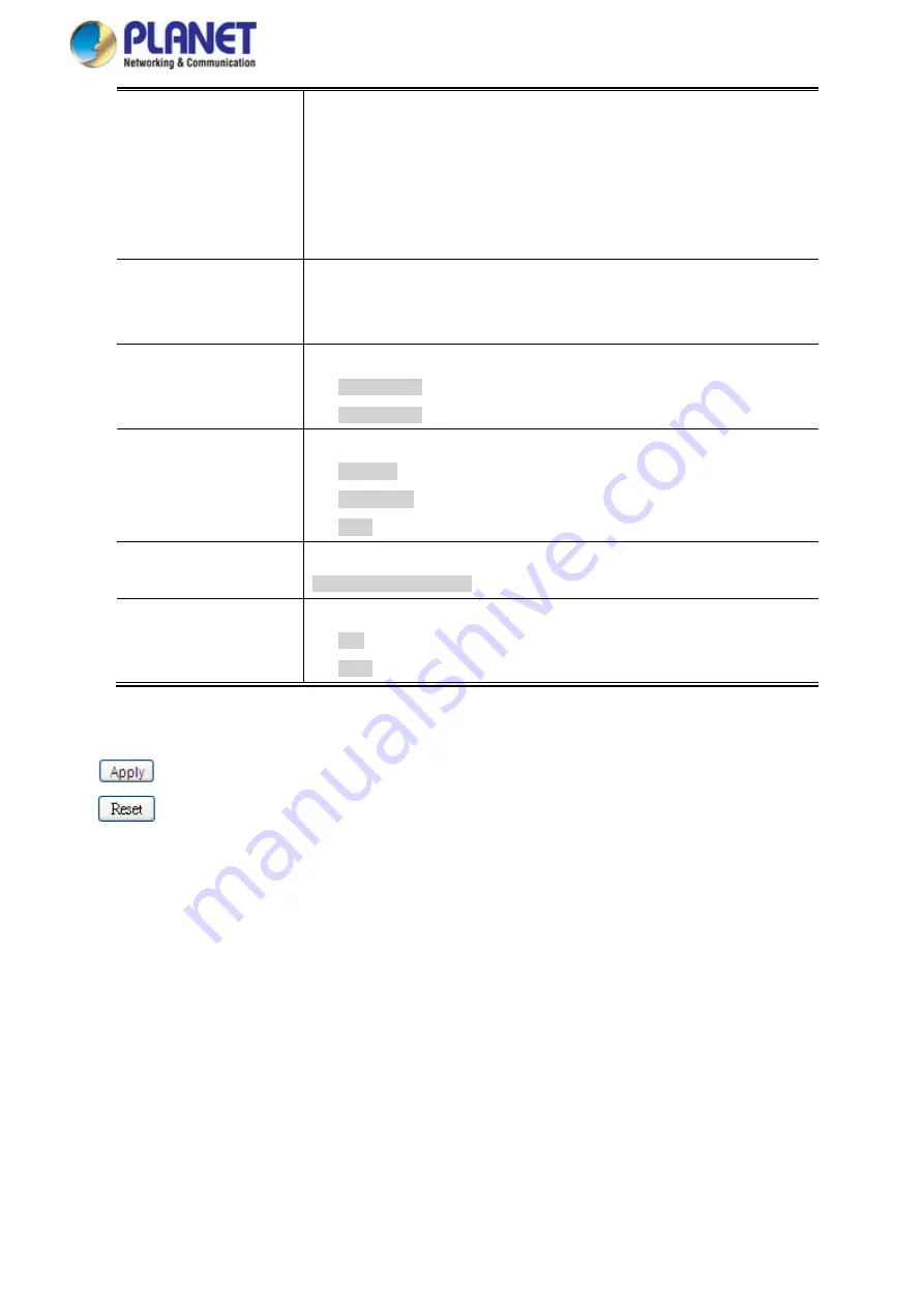 Planet Networking & Communication MGSD-10080F User Manual Download Page 90