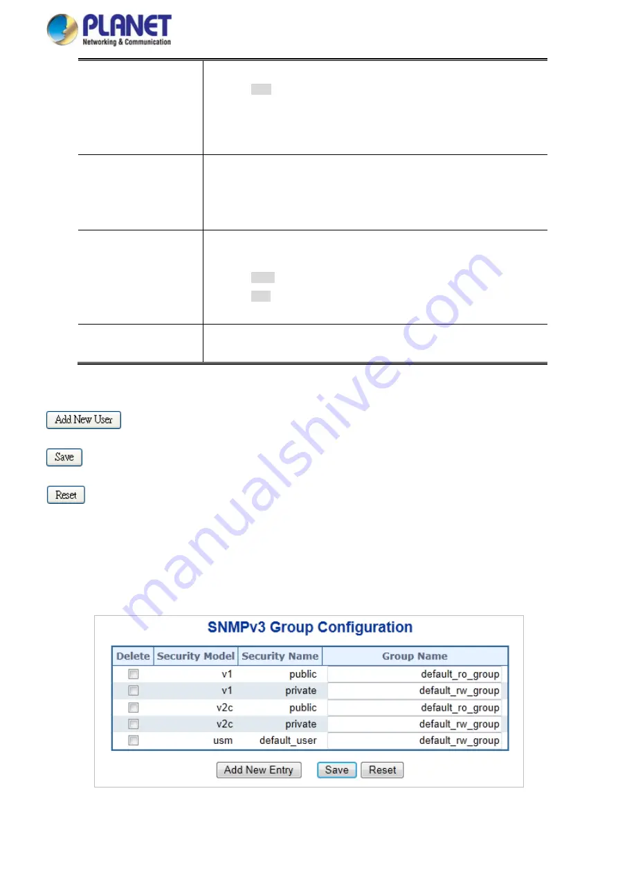 Planet Networking & Communication MGSD-10080F User Manual Download Page 94