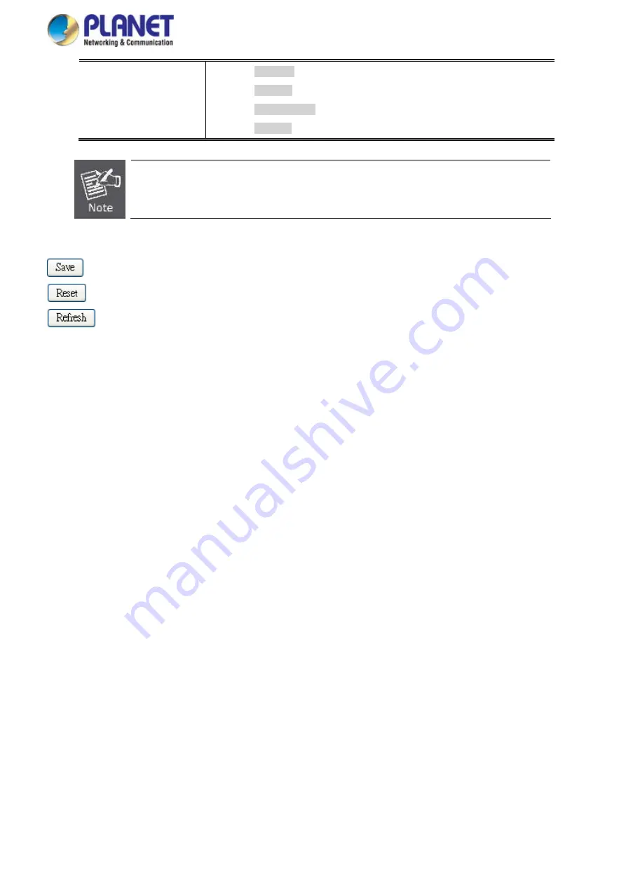 Planet Networking & Communication MGSD-10080F User Manual Download Page 100