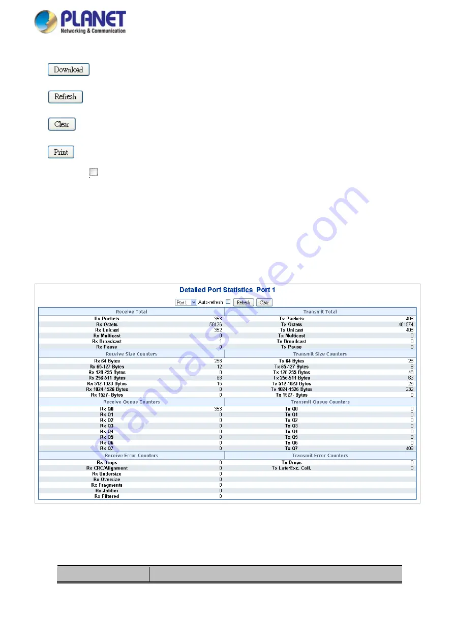 Planet Networking & Communication MGSD-10080F Скачать руководство пользователя страница 102