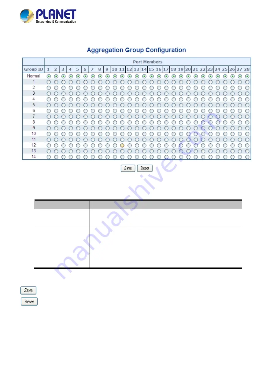 Planet Networking & Communication MGSD-10080F Скачать руководство пользователя страница 112