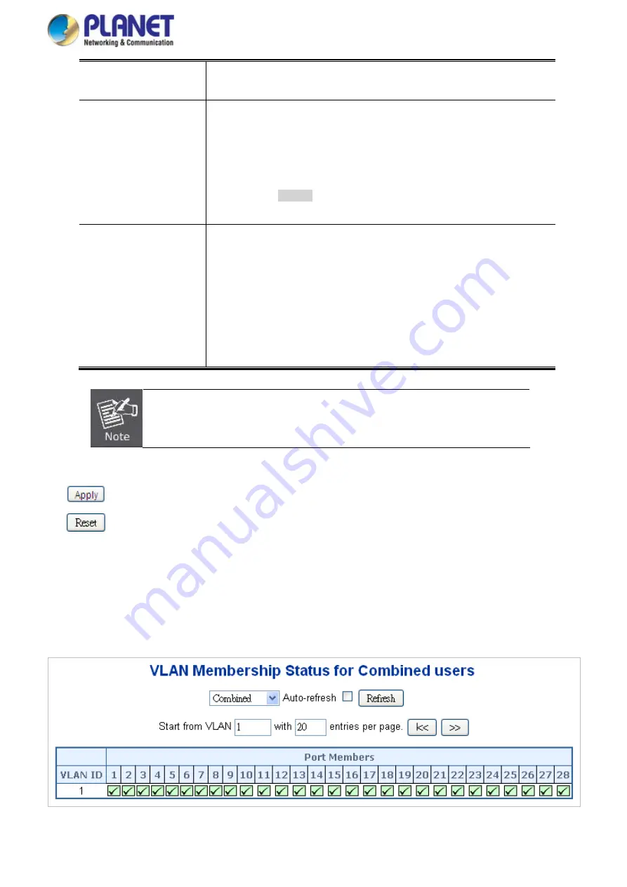 Planet Networking & Communication MGSD-10080F Скачать руководство пользователя страница 128