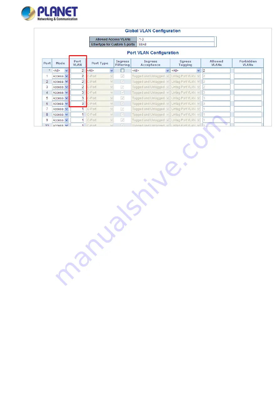 Planet Networking & Communication MGSD-10080F Скачать руководство пользователя страница 137