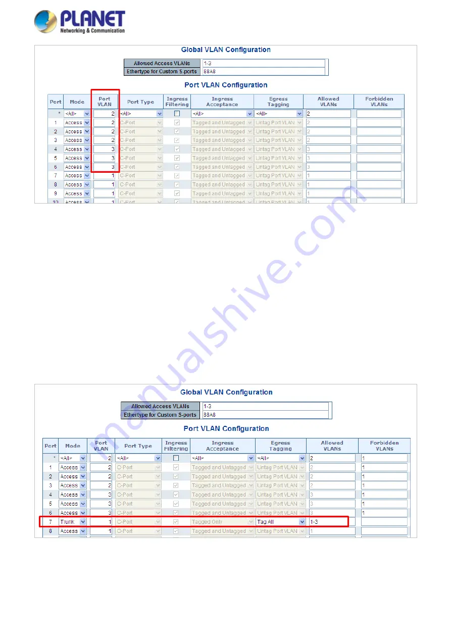 Planet Networking & Communication MGSD-10080F User Manual Download Page 140