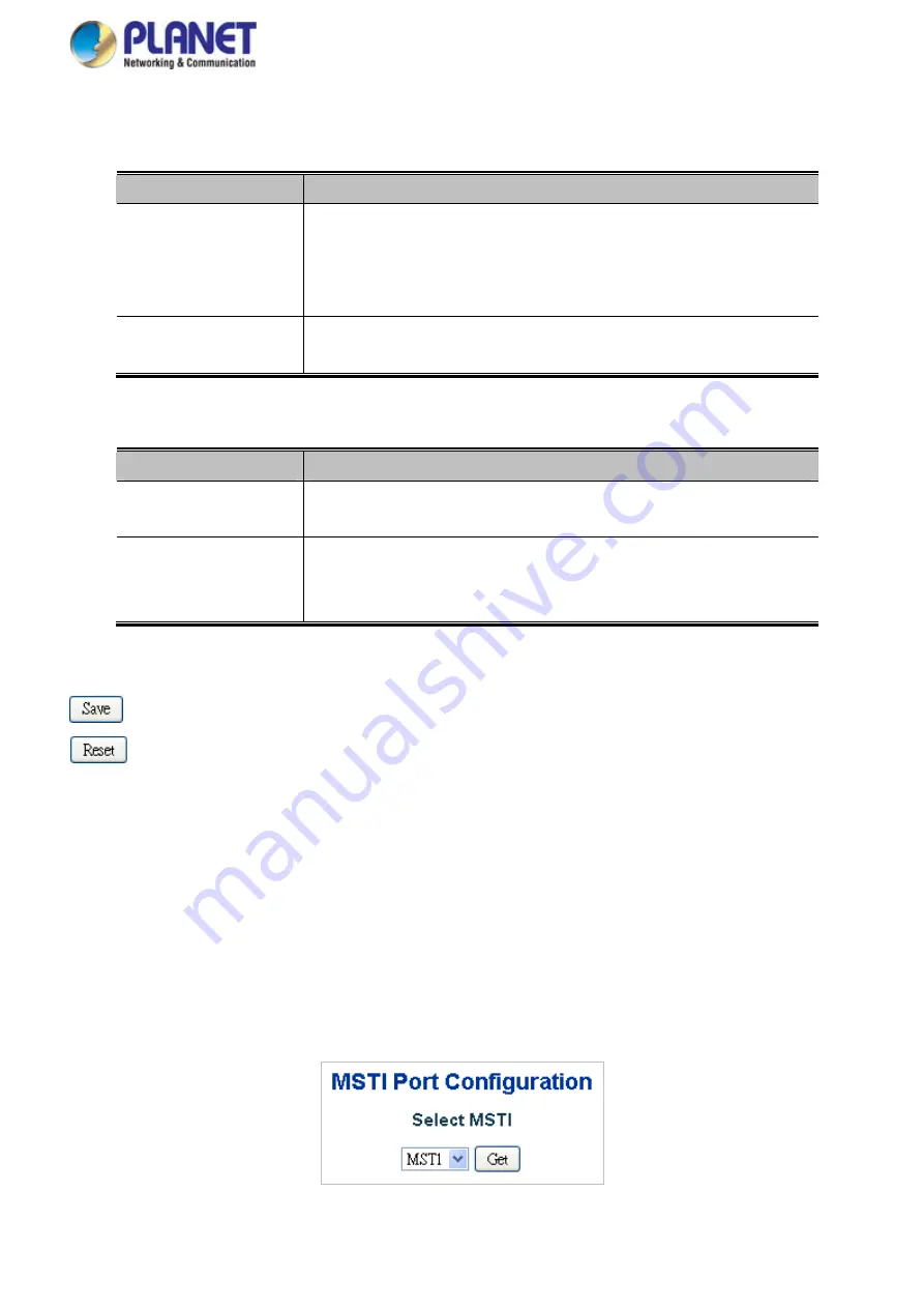 Planet Networking & Communication MGSD-10080F User Manual Download Page 162