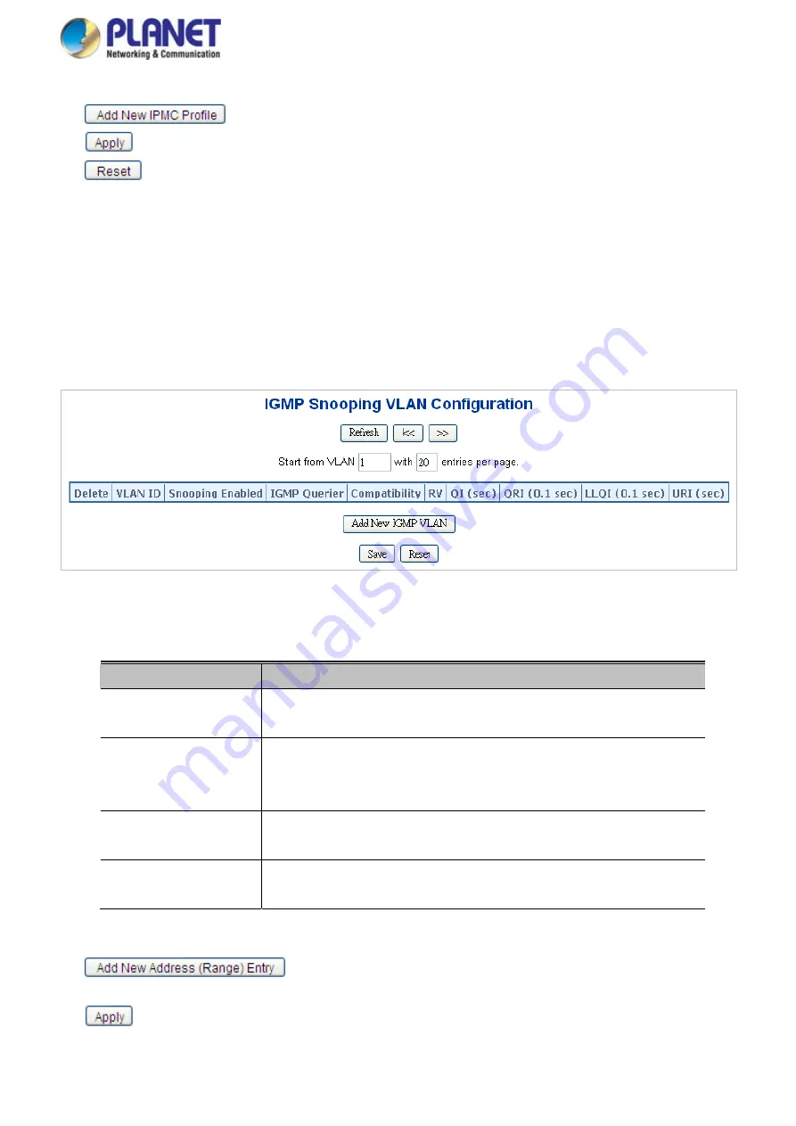 Planet Networking & Communication MGSD-10080F User Manual Download Page 173