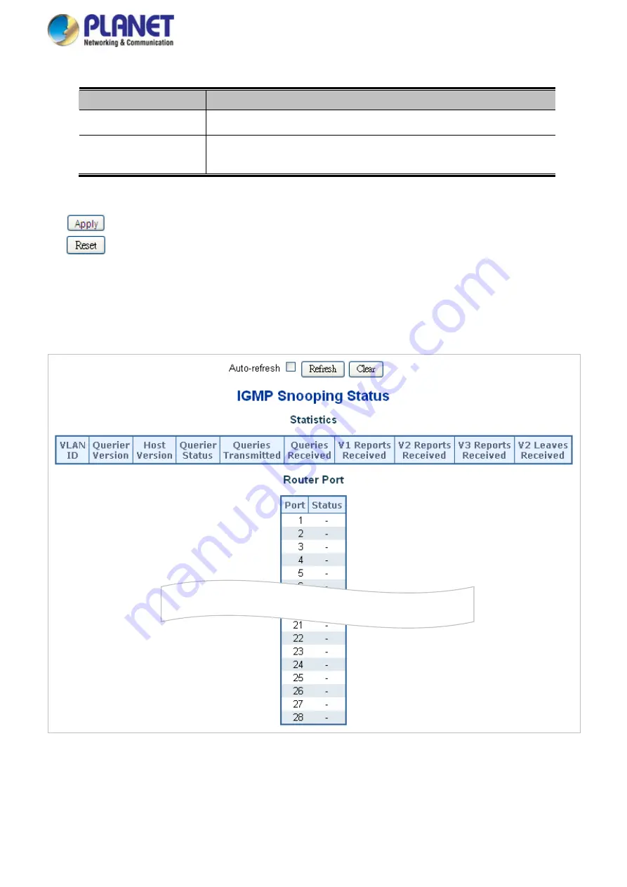 Planet Networking & Communication MGSD-10080F User Manual Download Page 179