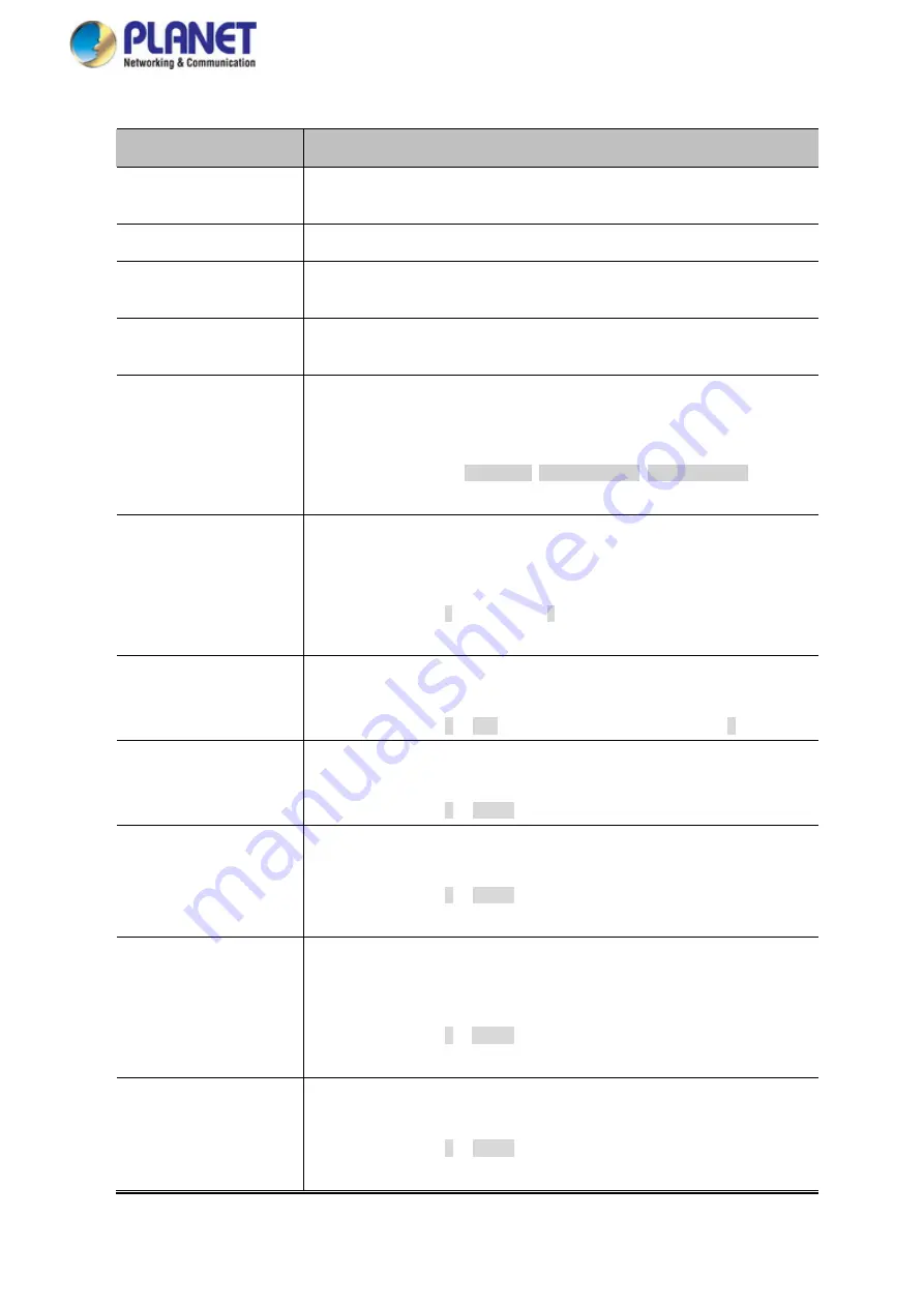 Planet Networking & Communication MGSD-10080F Скачать руководство пользователя страница 185