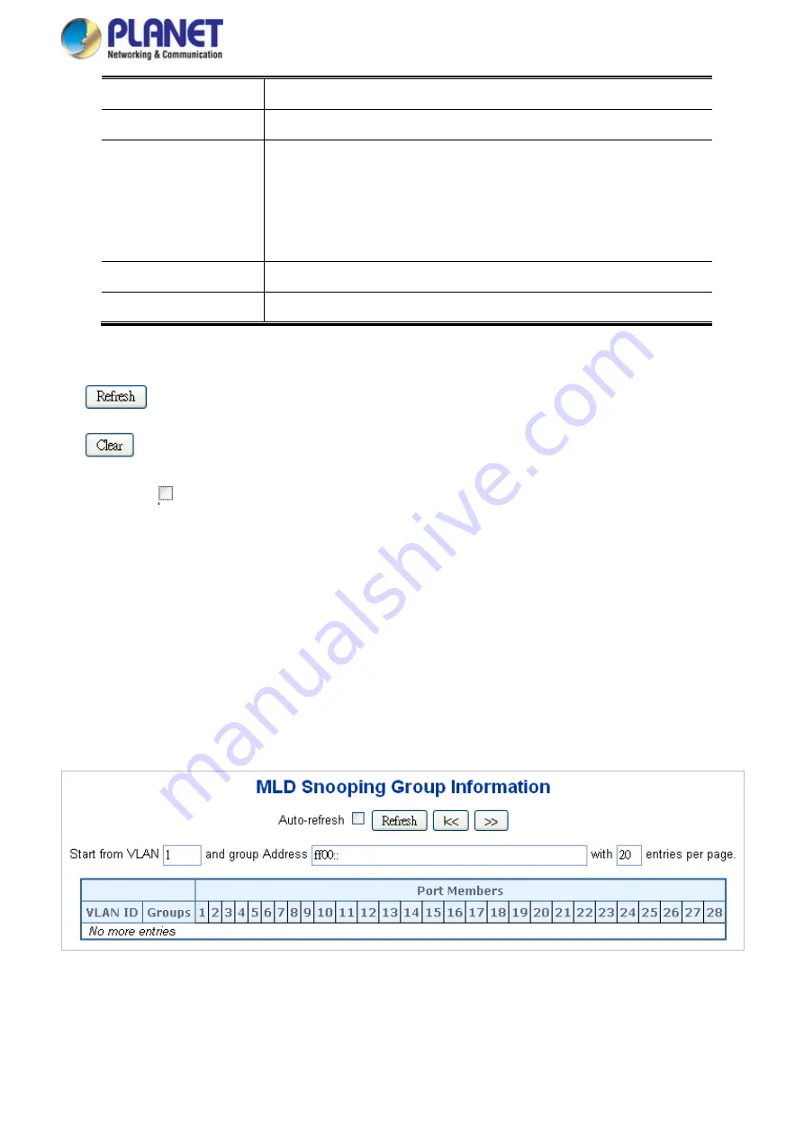 Planet Networking & Communication MGSD-10080F Скачать руководство пользователя страница 189