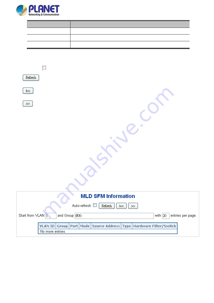 Planet Networking & Communication MGSD-10080F Скачать руководство пользователя страница 190