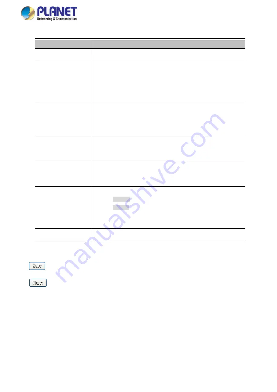 Planet Networking & Communication MGSD-10080F Скачать руководство пользователя страница 206