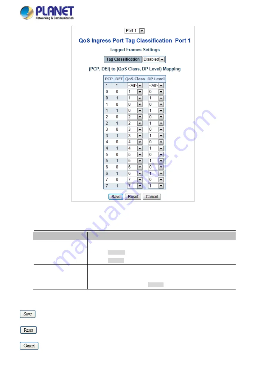 Planet Networking & Communication MGSD-10080F User Manual Download Page 207