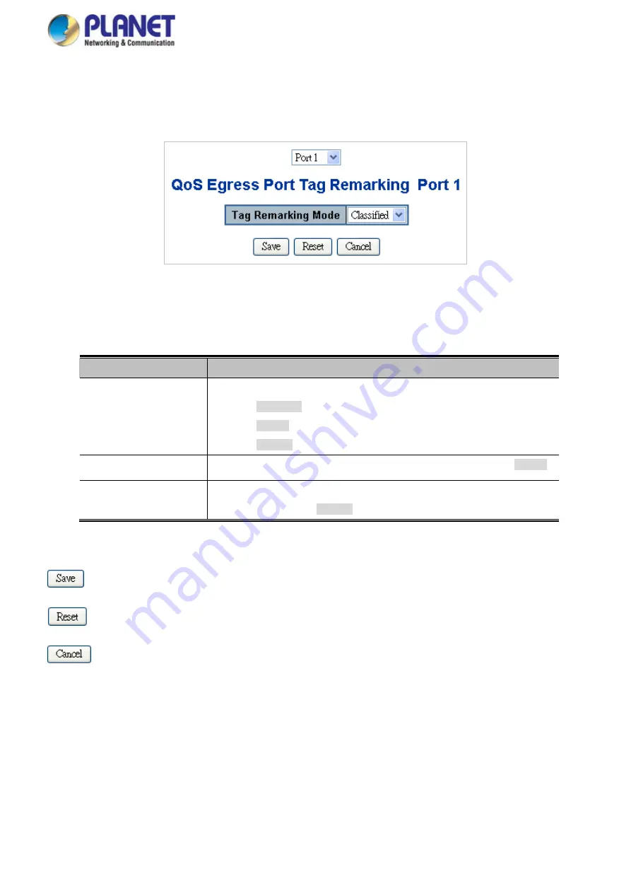 Planet Networking & Communication MGSD-10080F User Manual Download Page 210