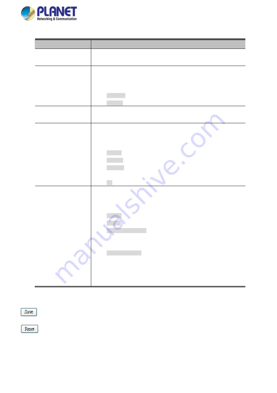 Planet Networking & Communication MGSD-10080F Скачать руководство пользователя страница 212