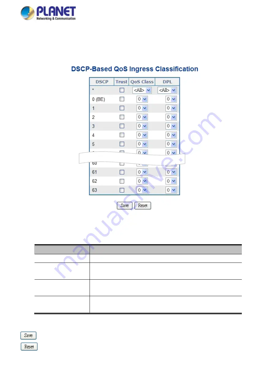 Planet Networking & Communication MGSD-10080F Скачать руководство пользователя страница 213