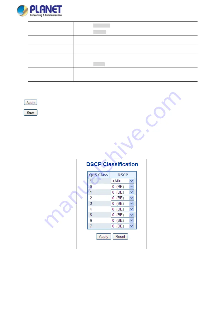 Planet Networking & Communication MGSD-10080F Скачать руководство пользователя страница 215