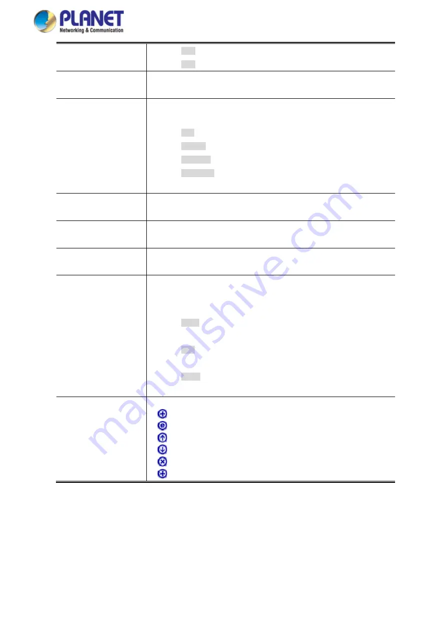 Planet Networking & Communication MGSD-10080F User Manual Download Page 217