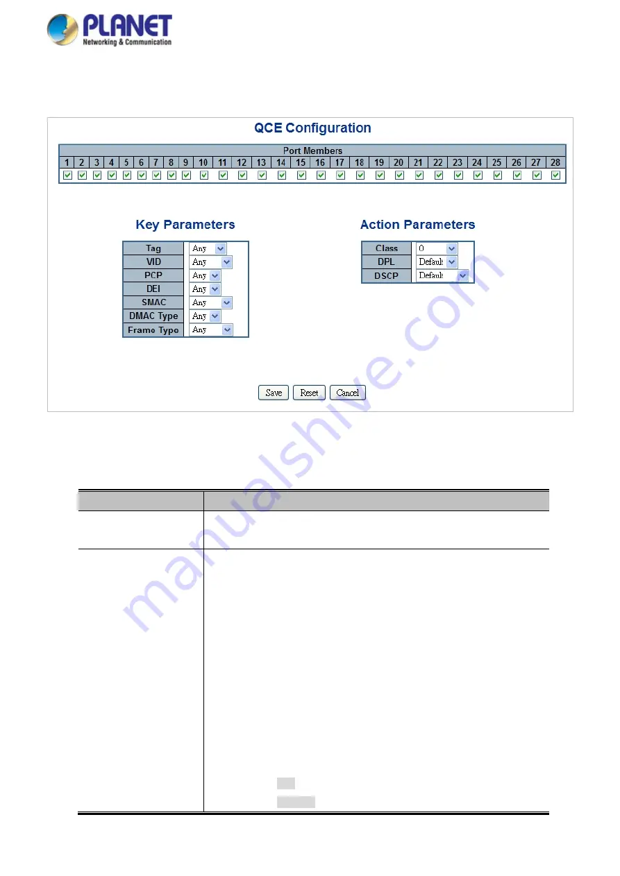 Planet Networking & Communication MGSD-10080F Скачать руководство пользователя страница 218