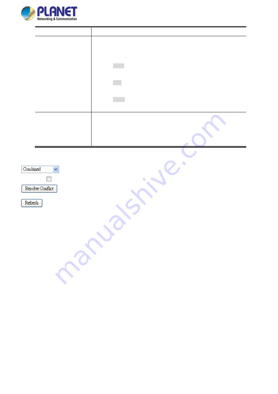 Planet Networking & Communication MGSD-10080F User Manual Download Page 221