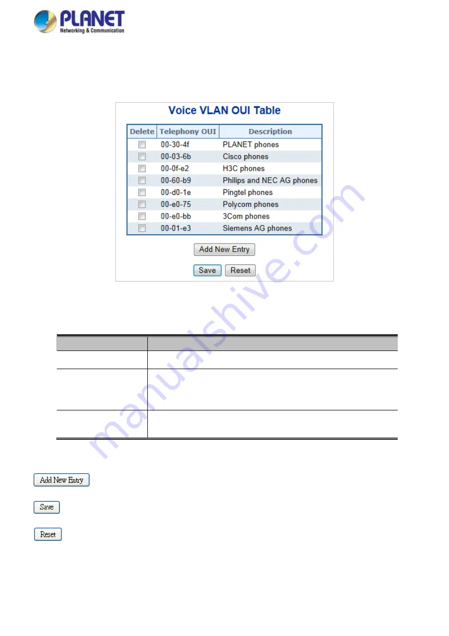 Planet Networking & Communication MGSD-10080F User Manual Download Page 228