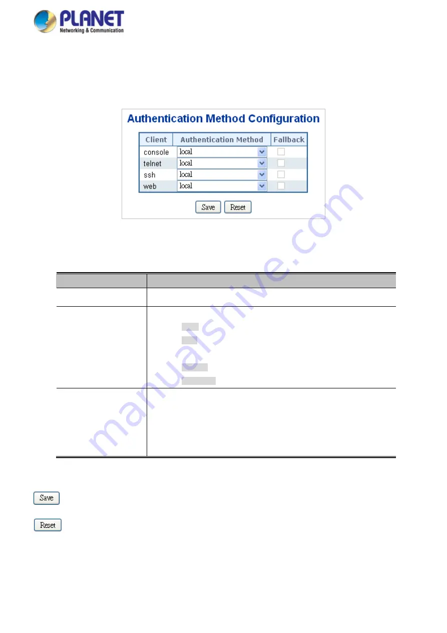 Planet Networking & Communication MGSD-10080F Скачать руководство пользователя страница 252