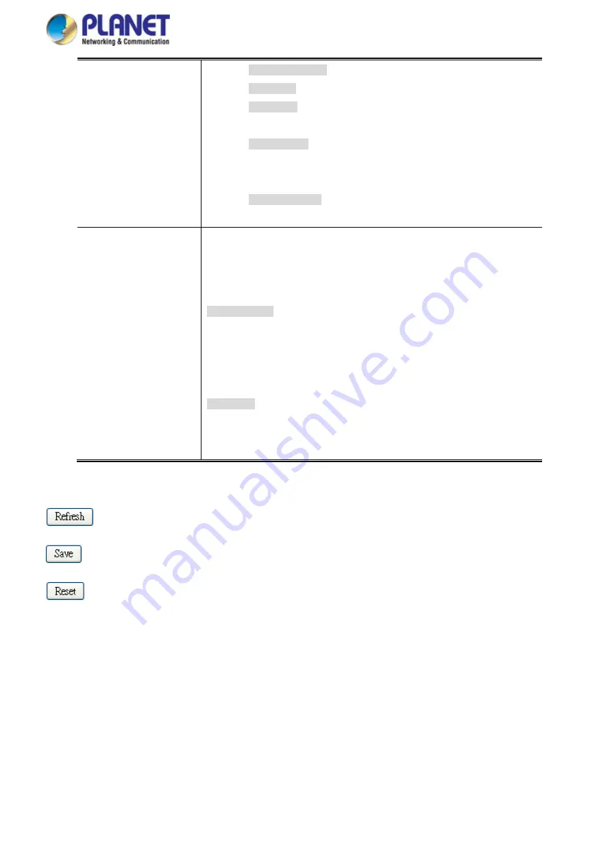 Planet Networking & Communication MGSD-10080F User Manual Download Page 263