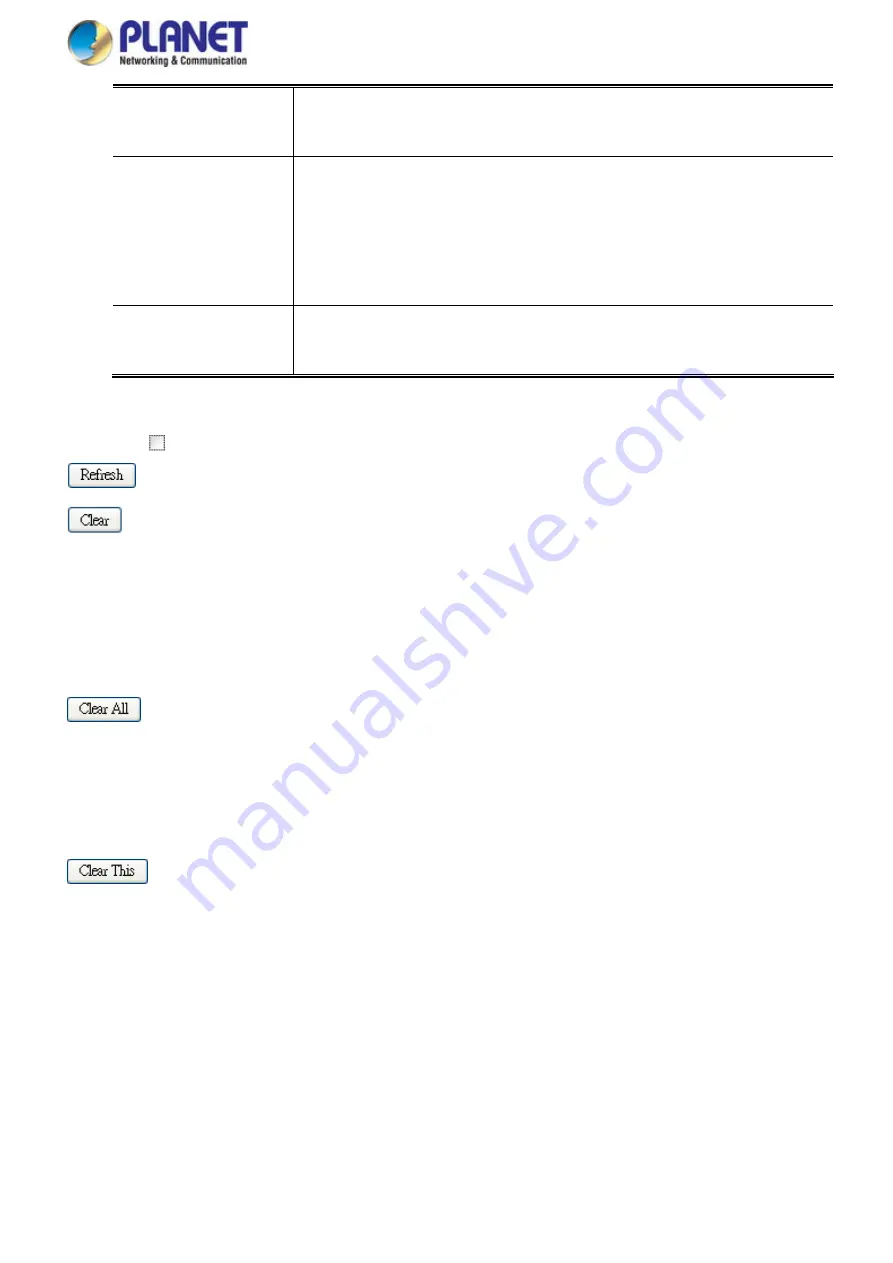 Planet Networking & Communication MGSD-10080F Скачать руководство пользователя страница 271