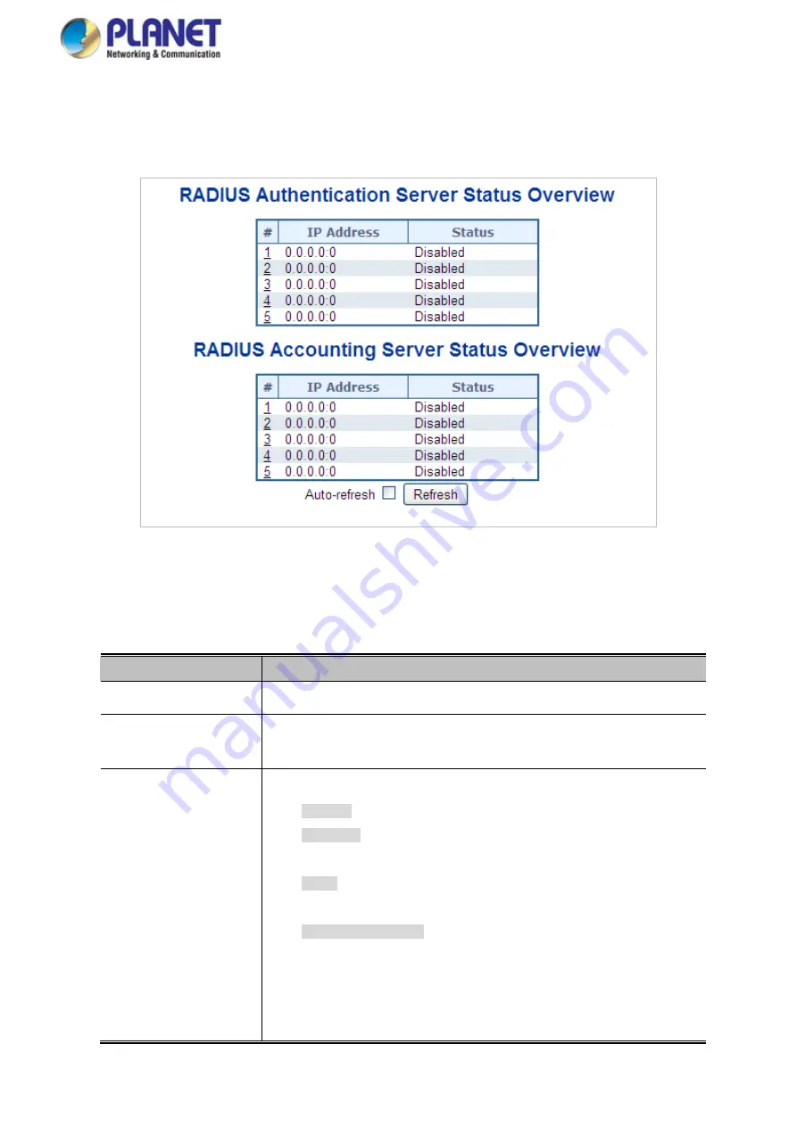 Planet Networking & Communication MGSD-10080F Скачать руководство пользователя страница 276