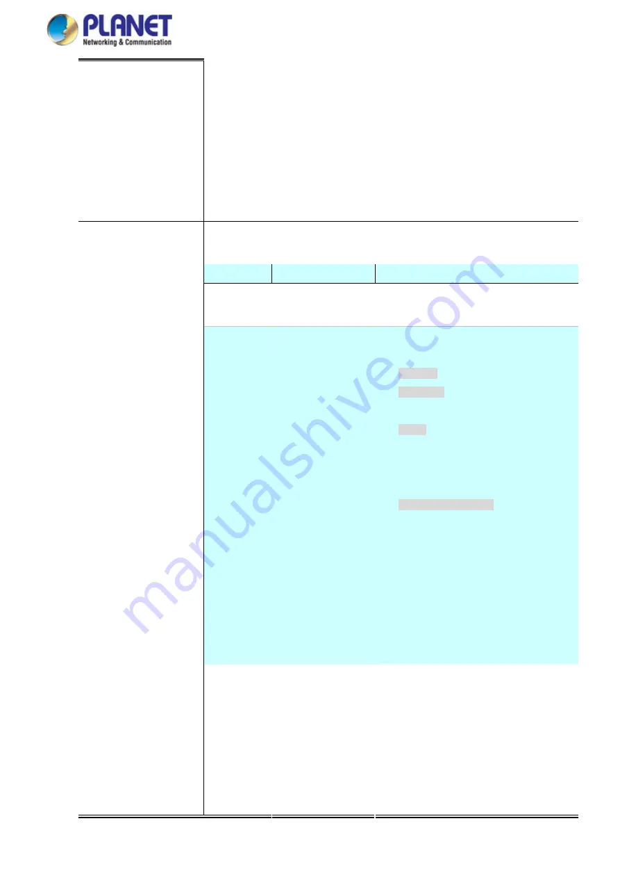 Planet Networking & Communication MGSD-10080F User Manual Download Page 283