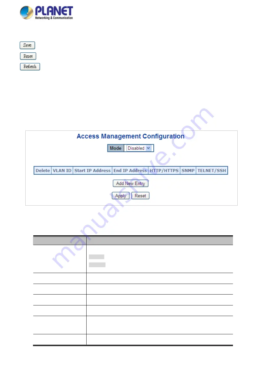 Planet Networking & Communication MGSD-10080F Скачать руководство пользователя страница 289