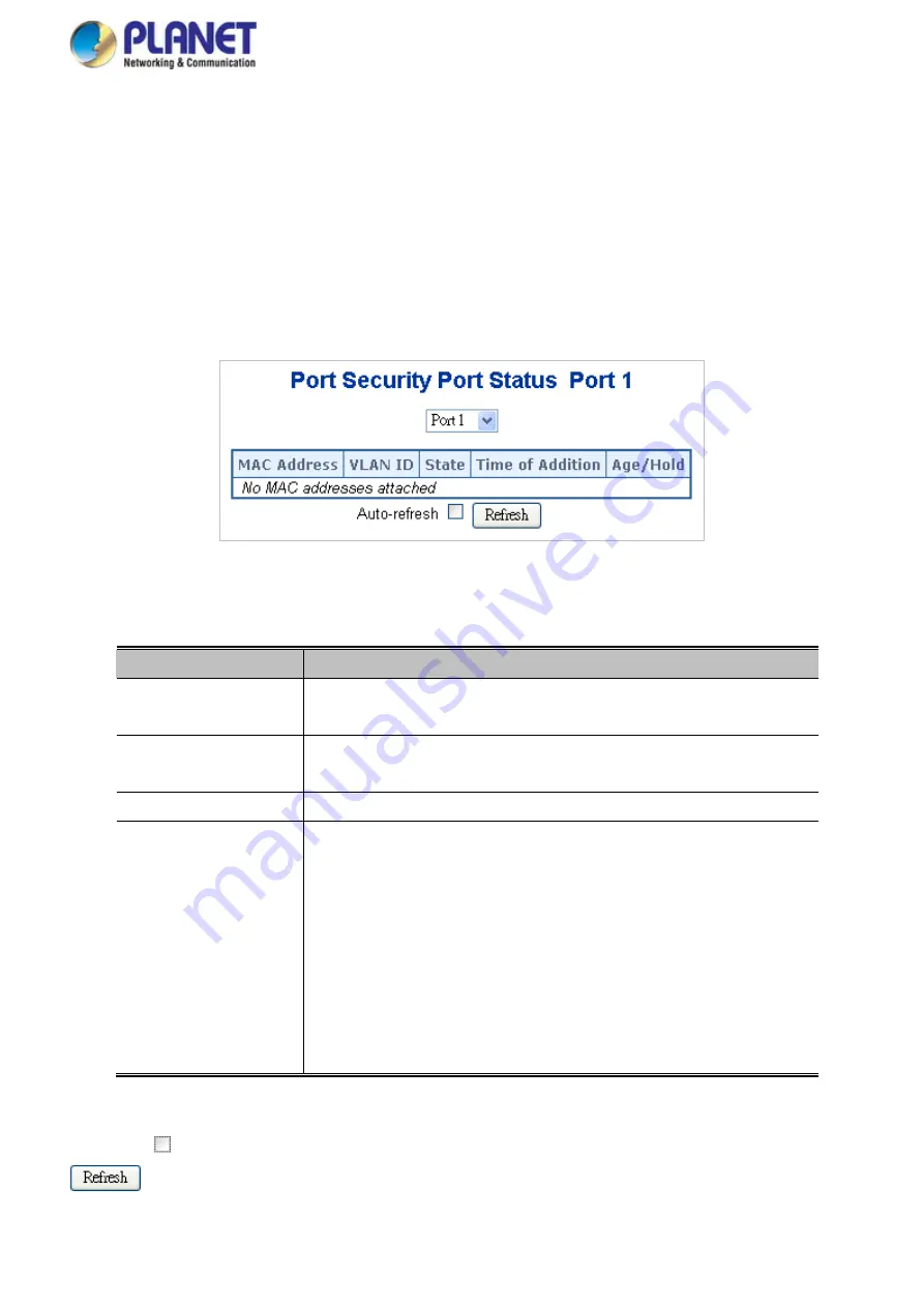 Planet Networking & Communication MGSD-10080F User Manual Download Page 295