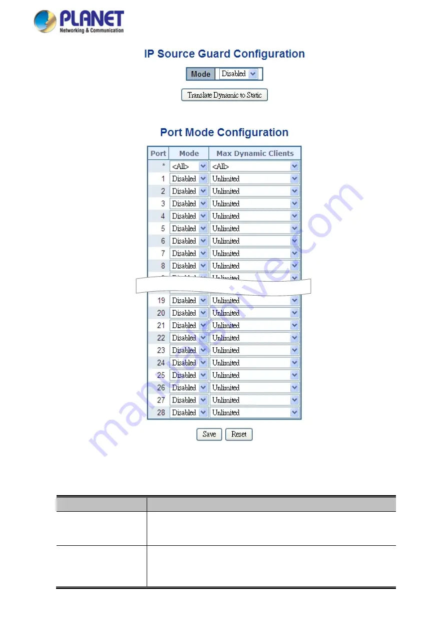 Planet Networking & Communication MGSD-10080F Скачать руководство пользователя страница 301