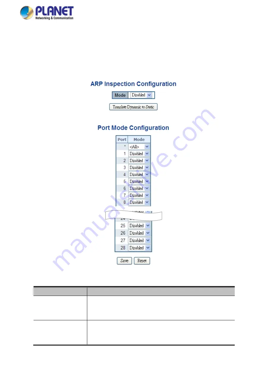 Planet Networking & Communication MGSD-10080F User Manual Download Page 303