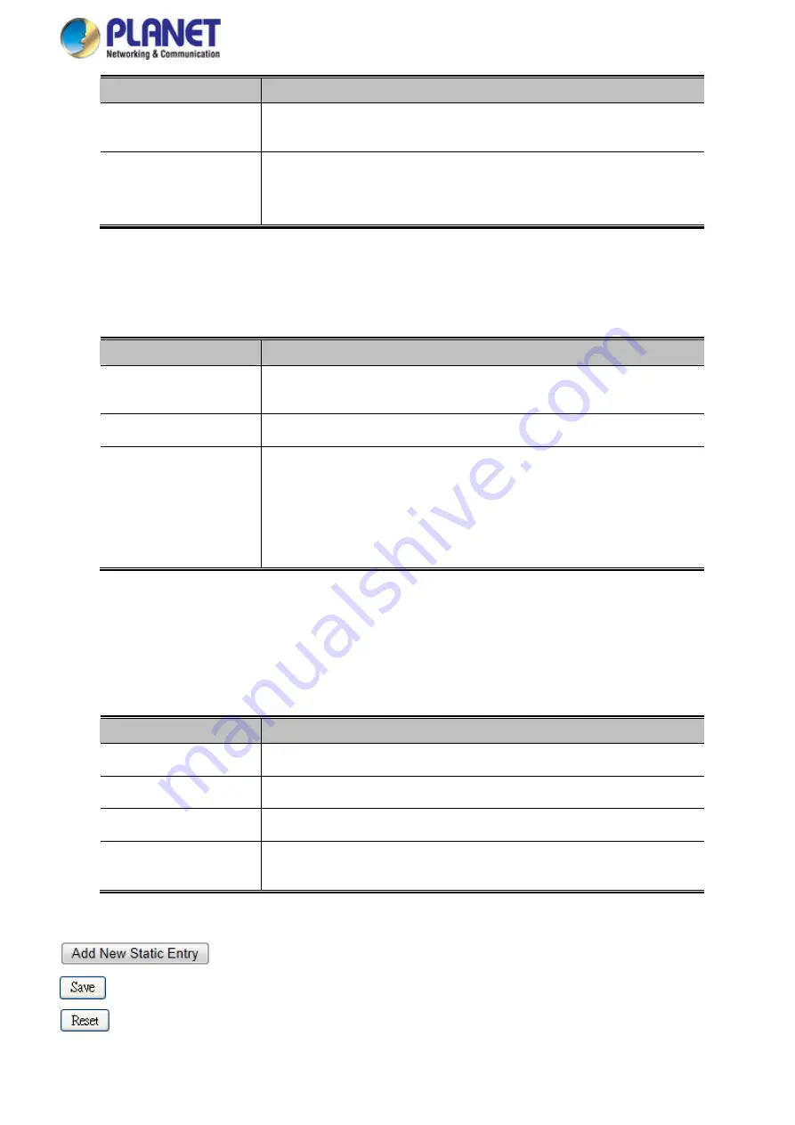 Planet Networking & Communication MGSD-10080F User Manual Download Page 307