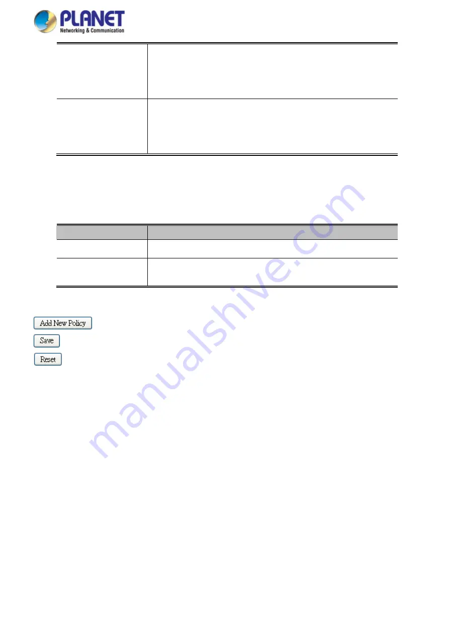 Planet Networking & Communication MGSD-10080F Скачать руководство пользователя страница 321