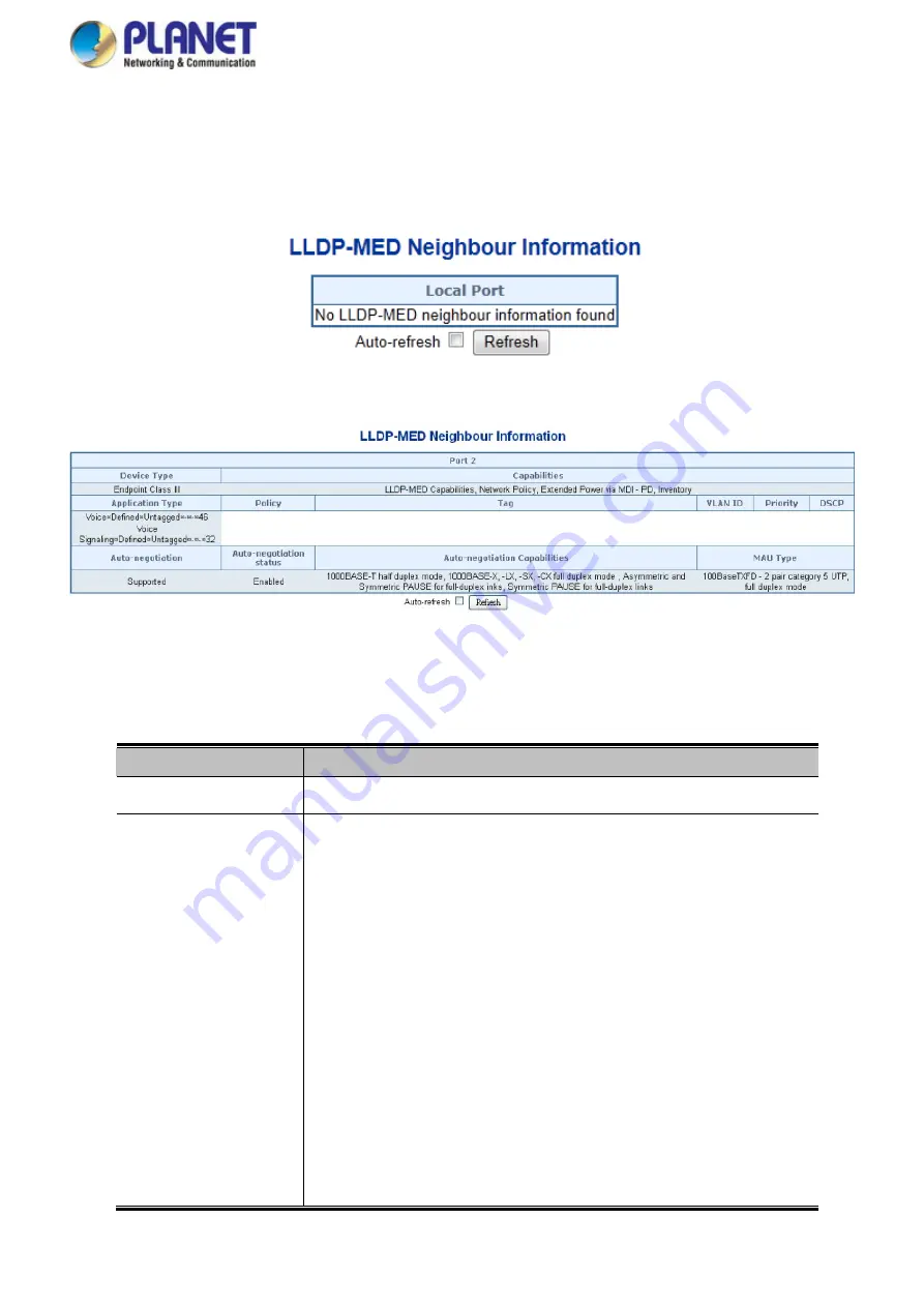 Planet Networking & Communication MGSD-10080F Скачать руководство пользователя страница 322