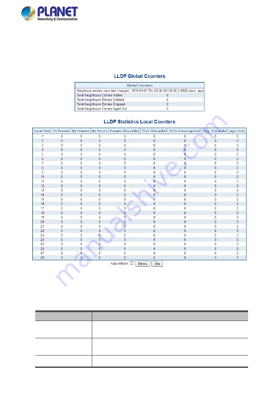 Planet Networking & Communication MGSD-10080F Скачать руководство пользователя страница 327