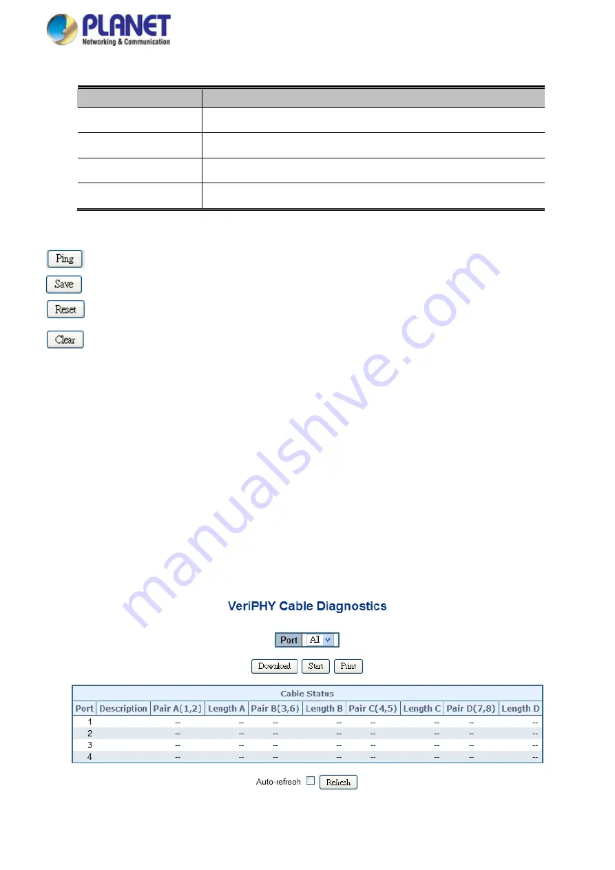 Planet Networking & Communication MGSD-10080F User Manual Download Page 333