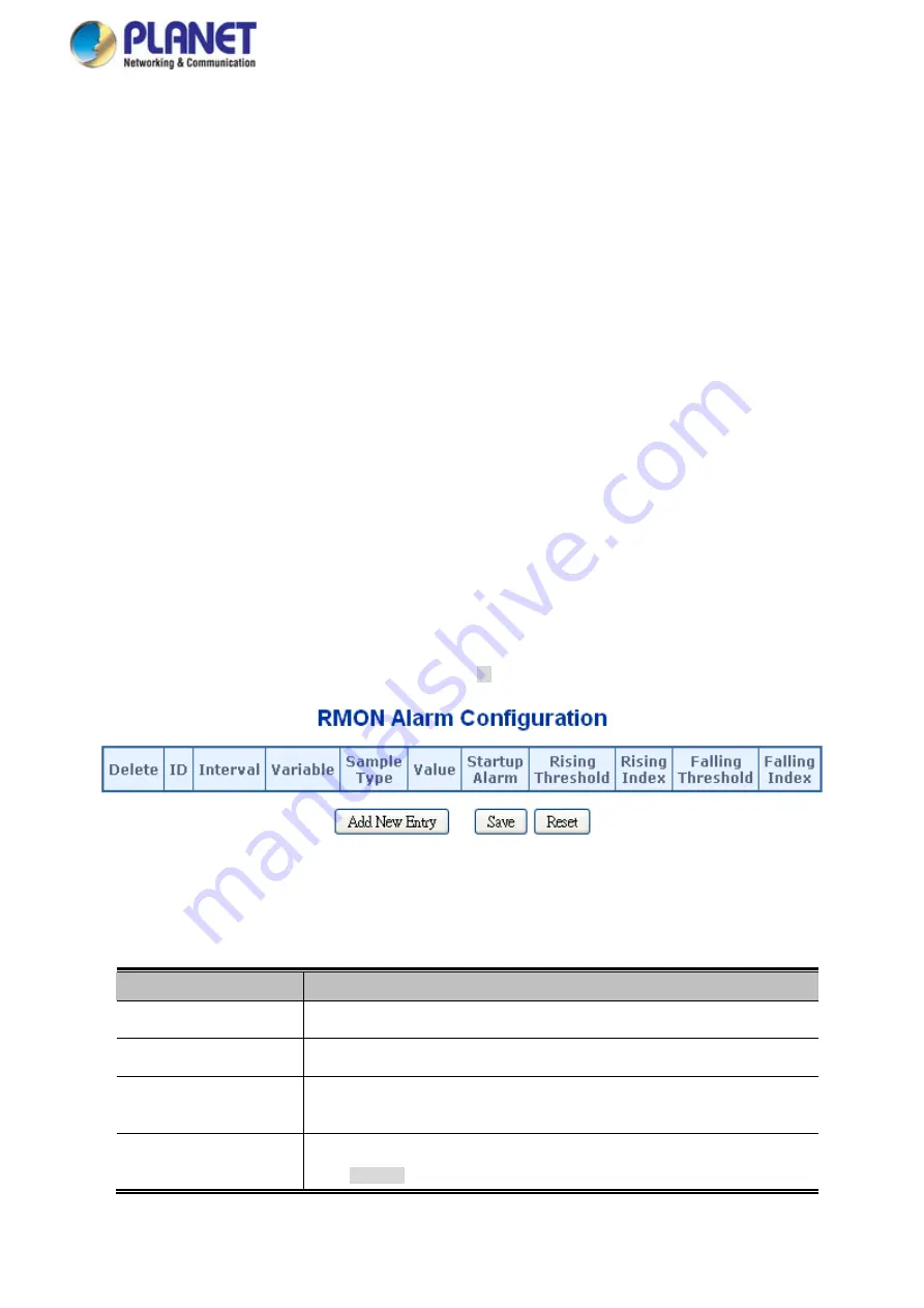 Planet Networking & Communication MGSD-10080F User Manual Download Page 338