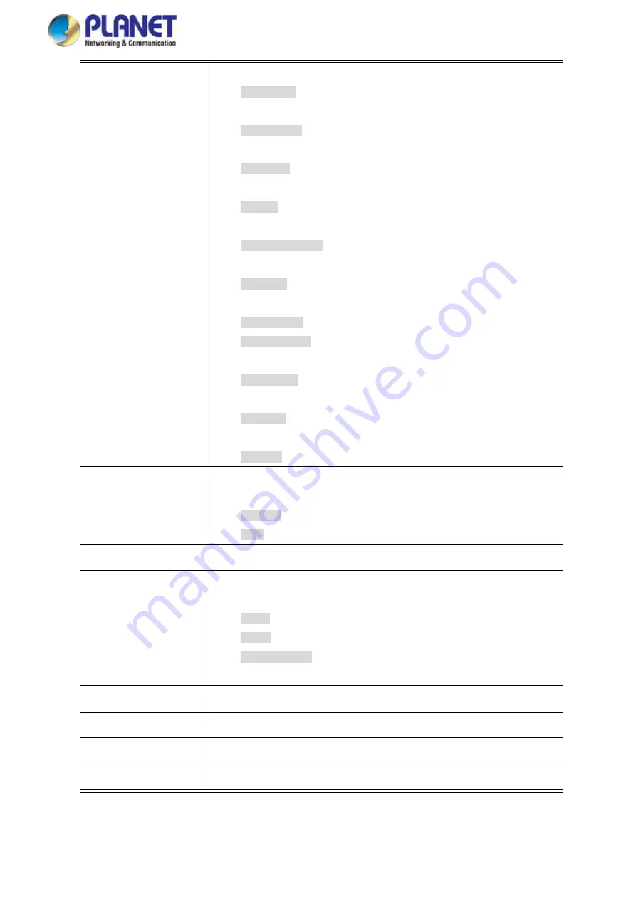 Planet Networking & Communication MGSD-10080F User Manual Download Page 339