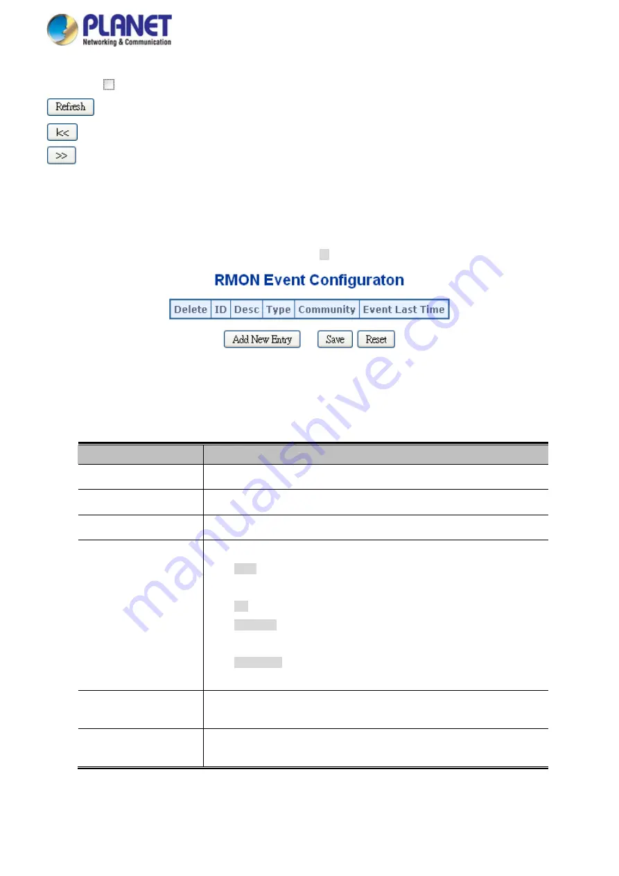 Planet Networking & Communication MGSD-10080F Скачать руководство пользователя страница 341