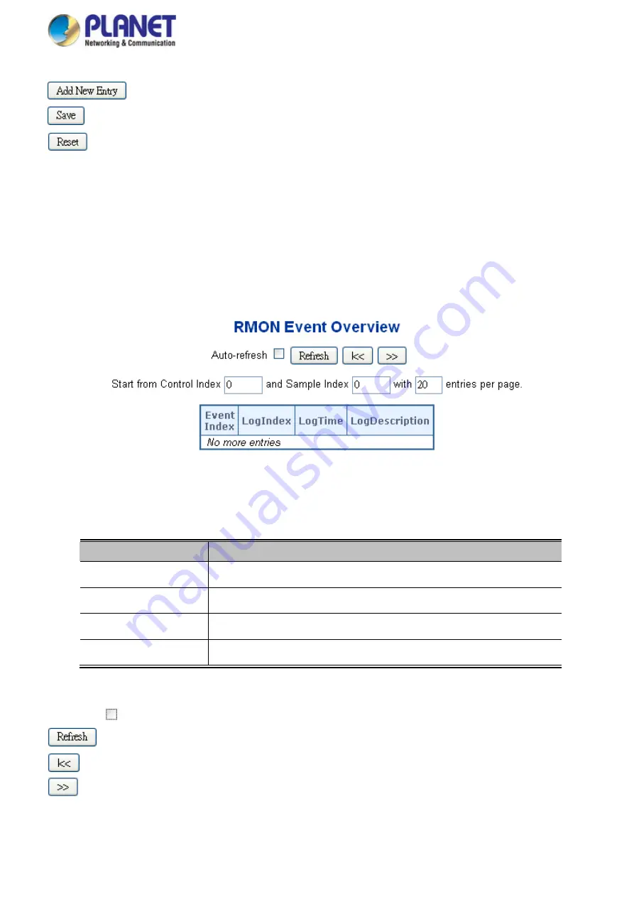 Planet Networking & Communication MGSD-10080F User Manual Download Page 342